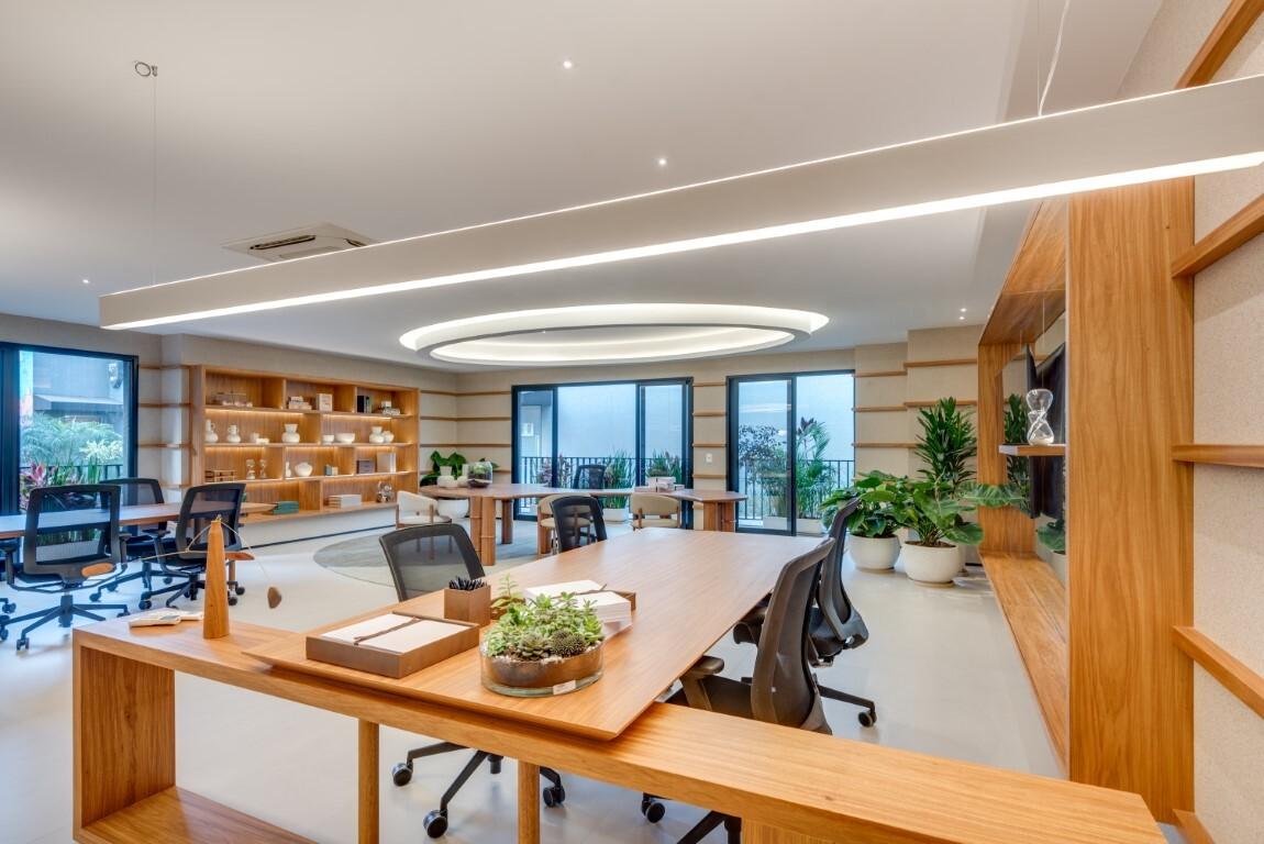 Coworking