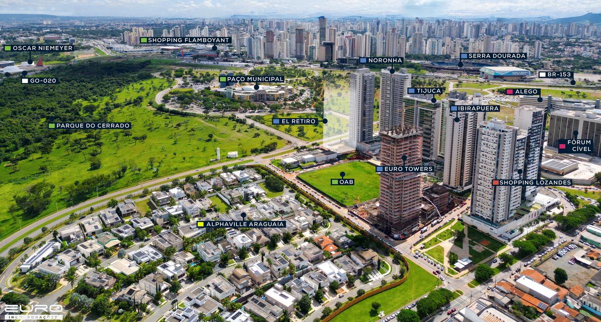 Região - vista livre